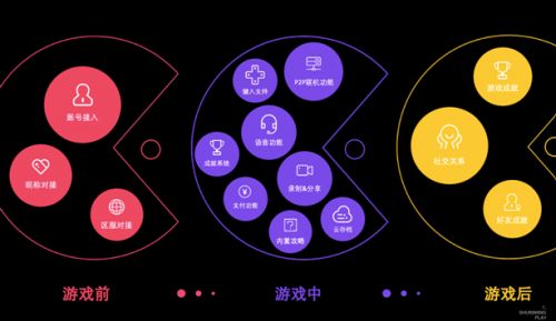 順網科技徐鈞 打造全國首張霧計算架構算力網絡，推動云游戲與網絡技術服務革新